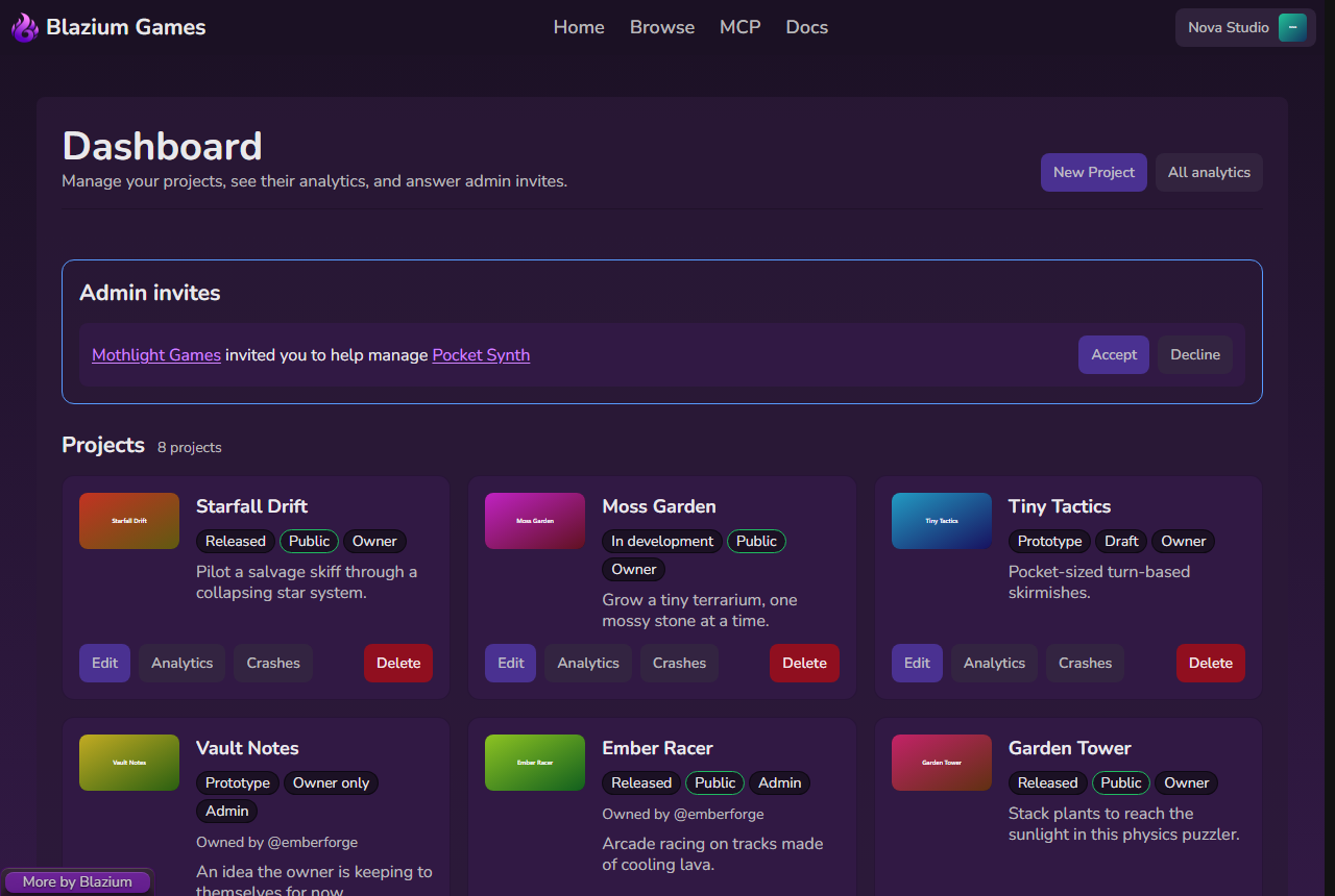 The Dashboard with projects and an admin invite